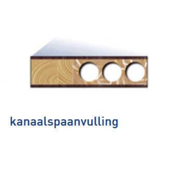 Stompe boarddeur kanaalspaan Stompe boarddeur kanaalspaan