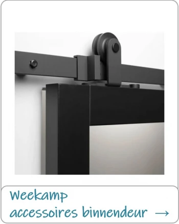 Accessoires binnendeuren Accessoires binnendeuren